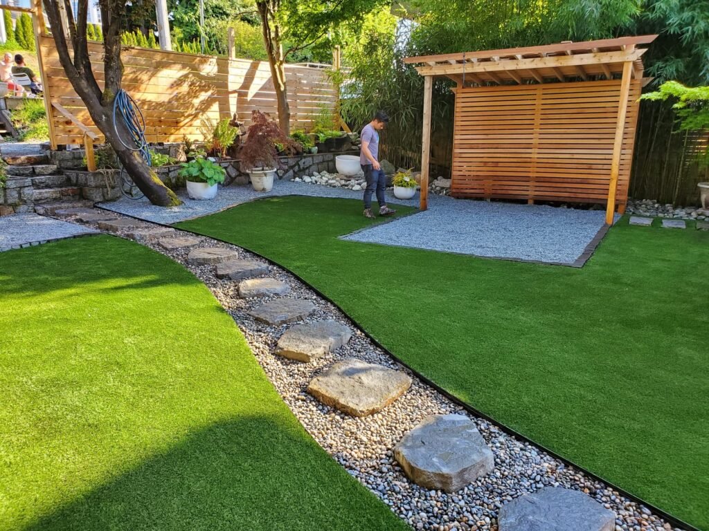 A well-maintained backyard landscape featuring a vibrant green artificial grass lawn